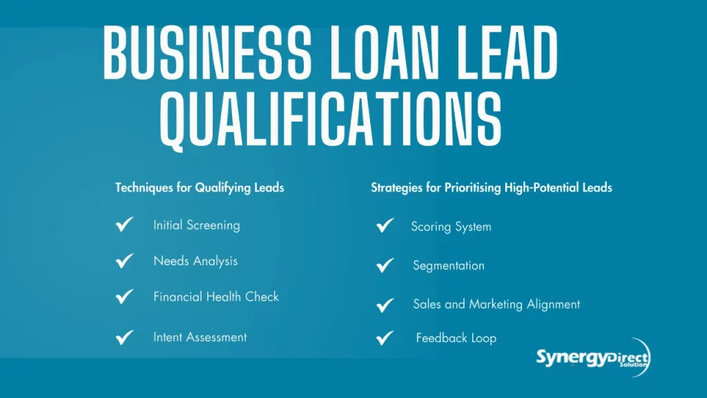 Qualifications for biz leads loan