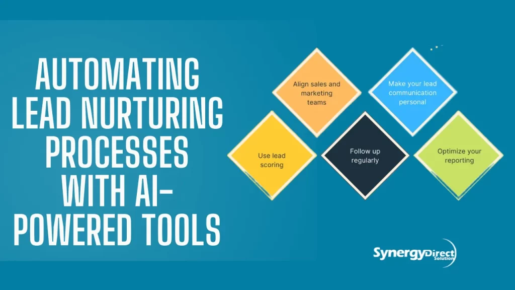 Automating Lead Nurturing Processes with AI-Powered Tools​