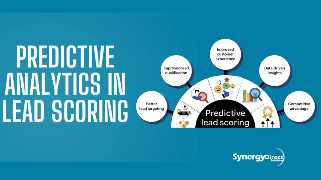 Role of Predictive Analytics in Lead Scoring​