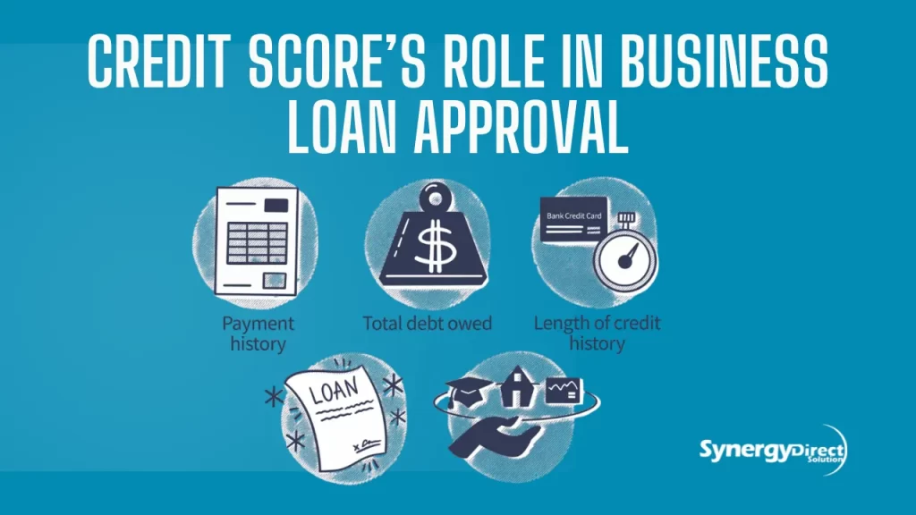 Credit Scores Affect Business Loan Approval