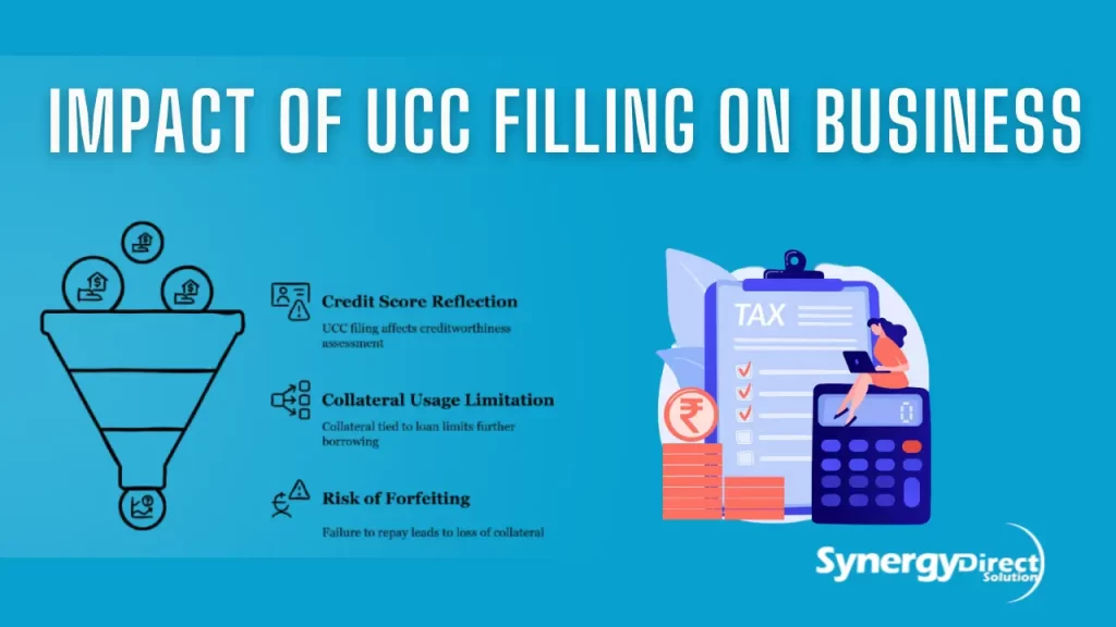How a UCC Filing Impacts Your Business?