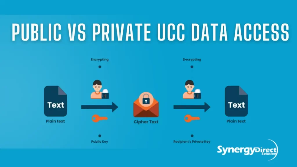 Public vs Private UCC Data Access​