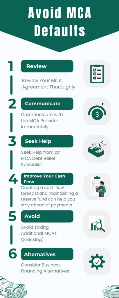 How to avoid MCA Defaults