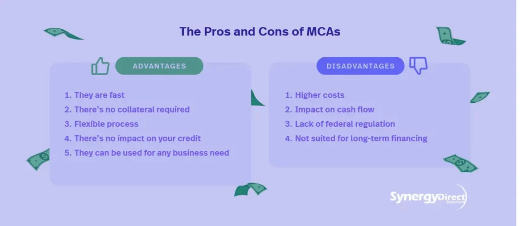 Risks and Considerations of MCAs for Startups
