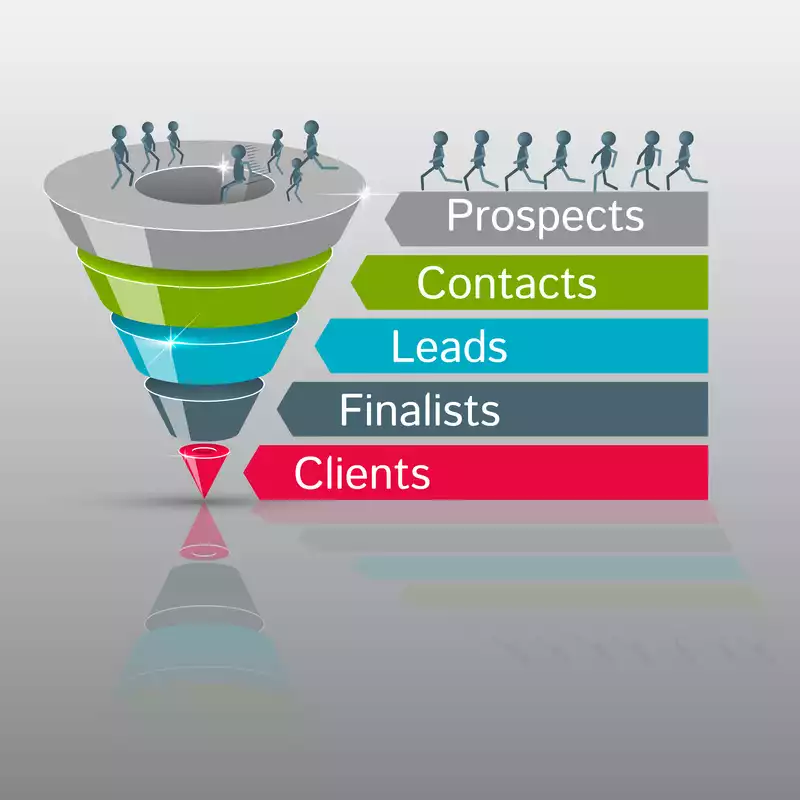 Diagram depicting the sales funnel.